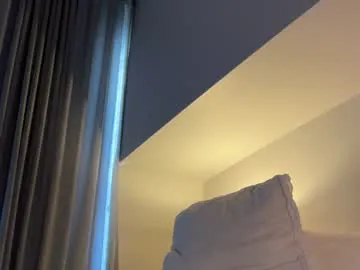 Mila  🇦🇺🇨🇳 Chaturbate Model - Cam Recordings